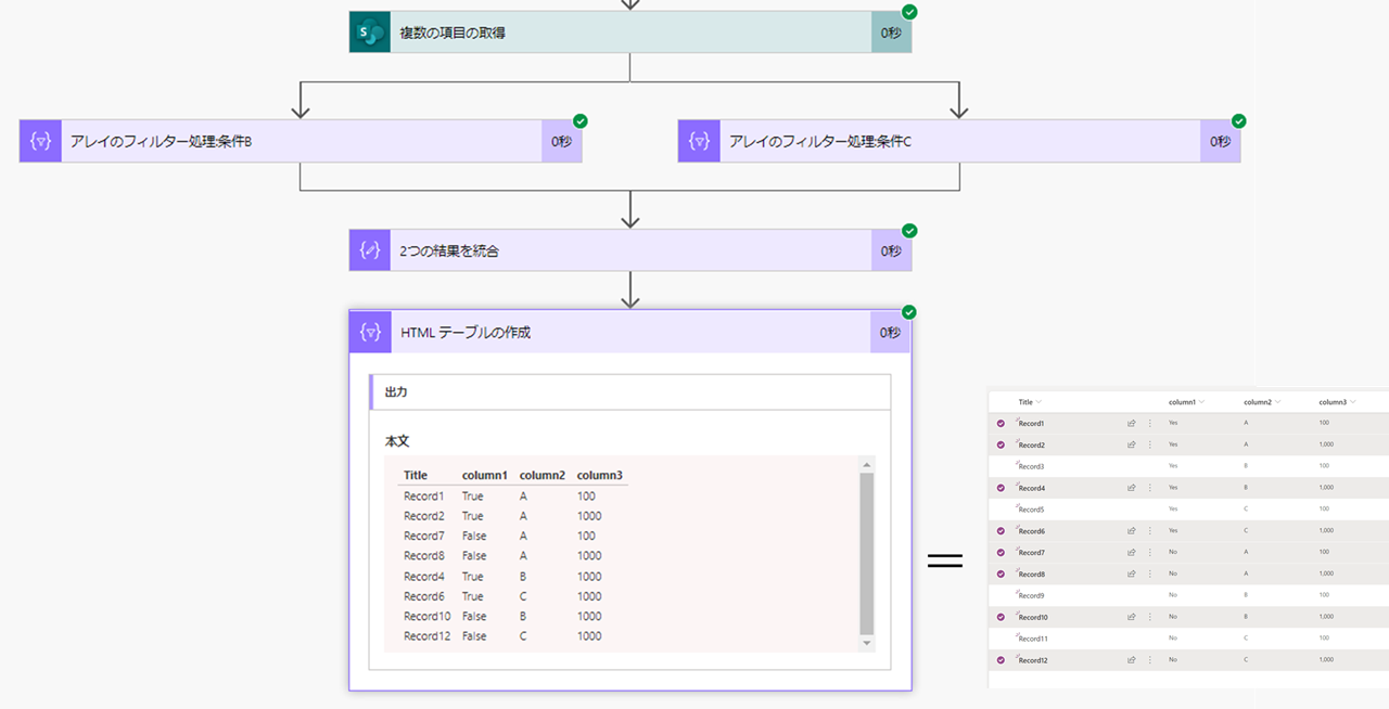 f:id:mofumofu_dance:20201009140335p:plain