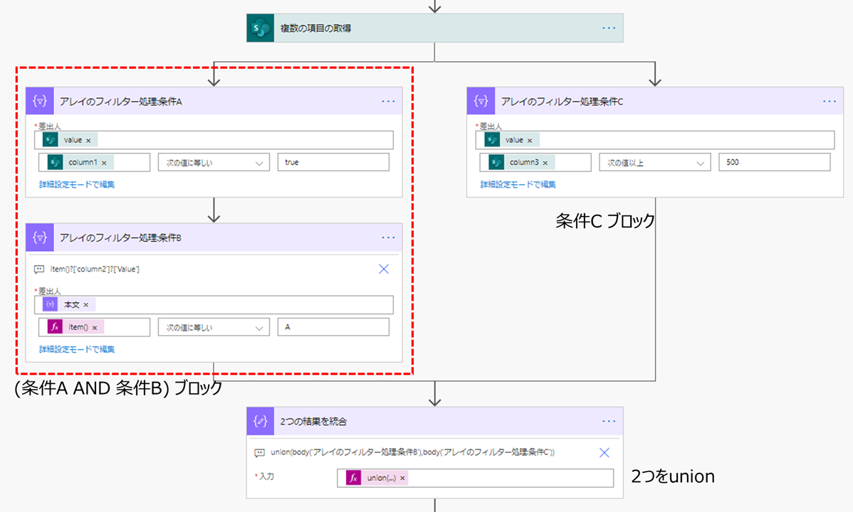 f:id:mofumofu_dance:20201009141438p:plain