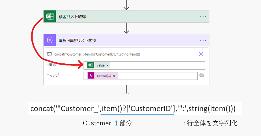 f:id:mofumofu_dance:20201012005411p:plain f:id:mofumofu_dance:20201012005411p:plain
