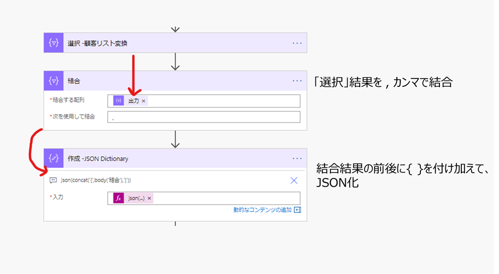 f:id:mofumofu_dance:20201012011013p:plain f:id:mofumofu_dance:20201012011013p:plain