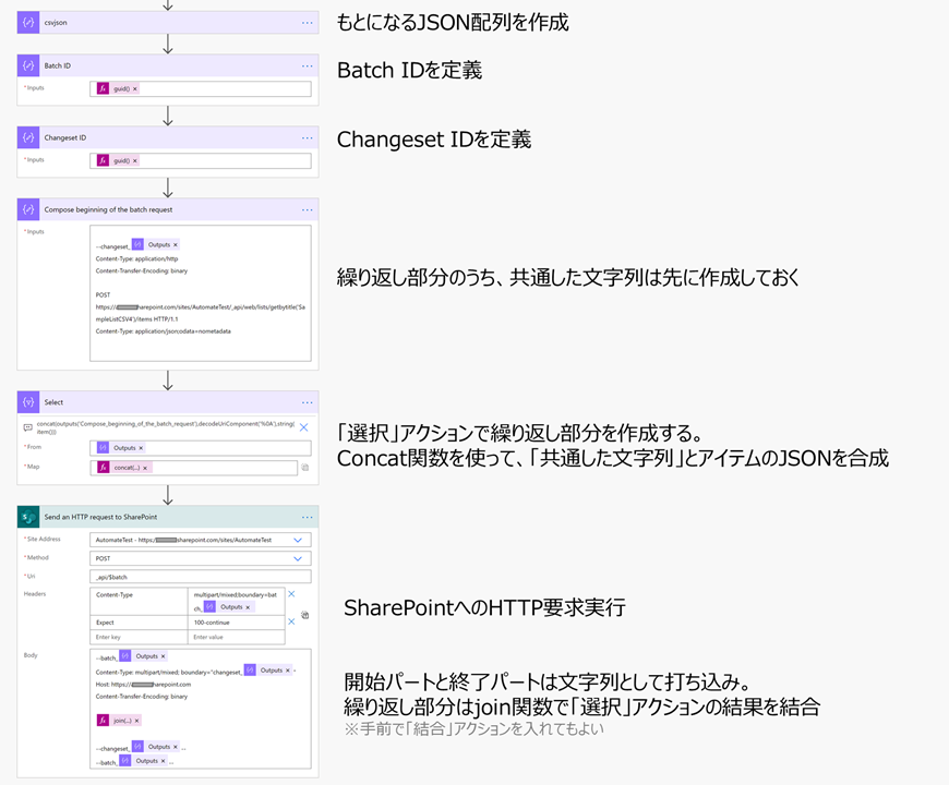 f:id:mofumofu_dance:20201019010645p:plain
