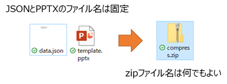 f:id:mofumofu_dance:20201019233158p:plain