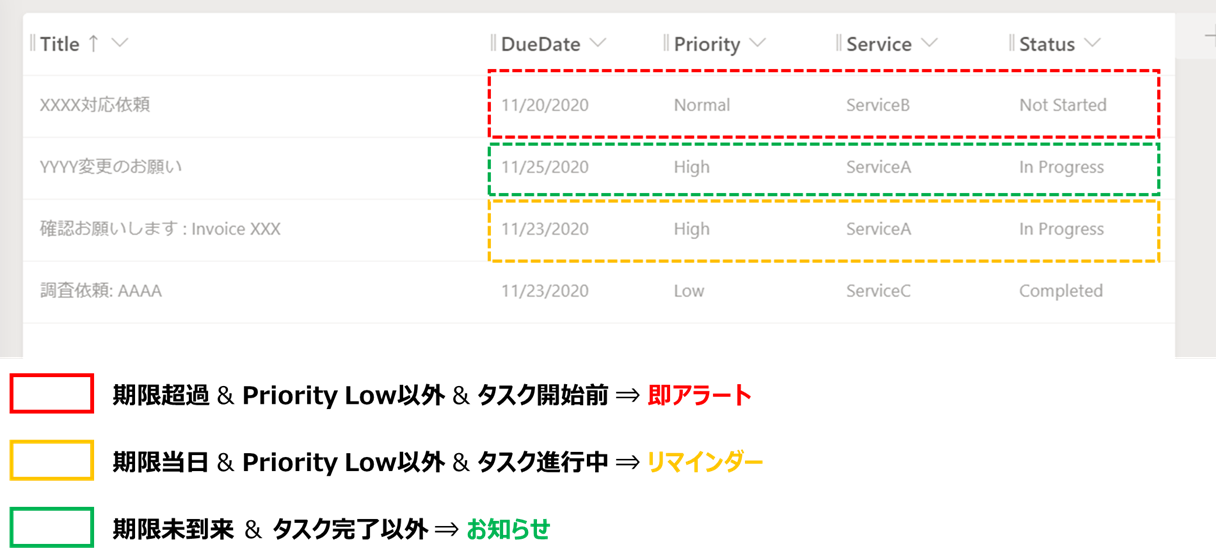 f:id:mofumofu_dance:20201123144817p:plain