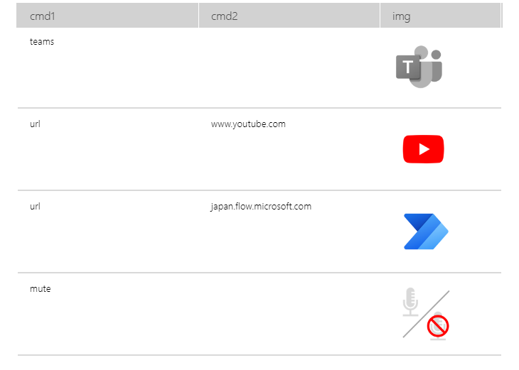 f:id:mofumofu_dance:20210124223659p:plain