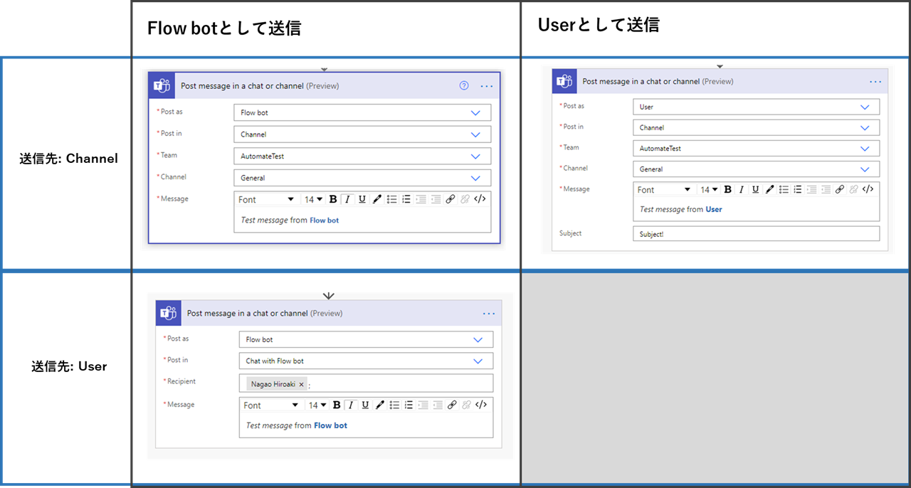 f:id:mofumofu_dance:20210127234634p:plain