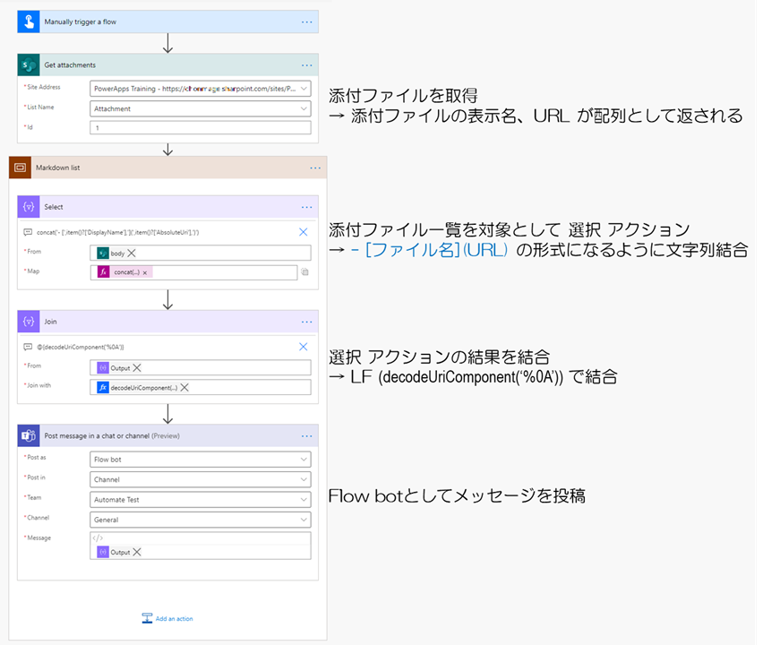 f:id:mofumofu_dance:20210204170914p:plain