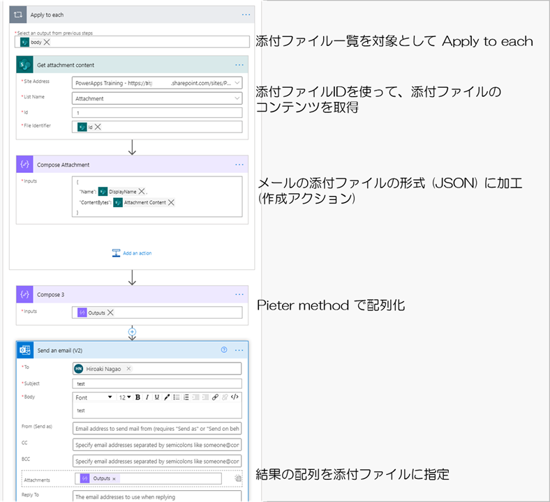 f:id:mofumofu_dance:20210204173519p:plain