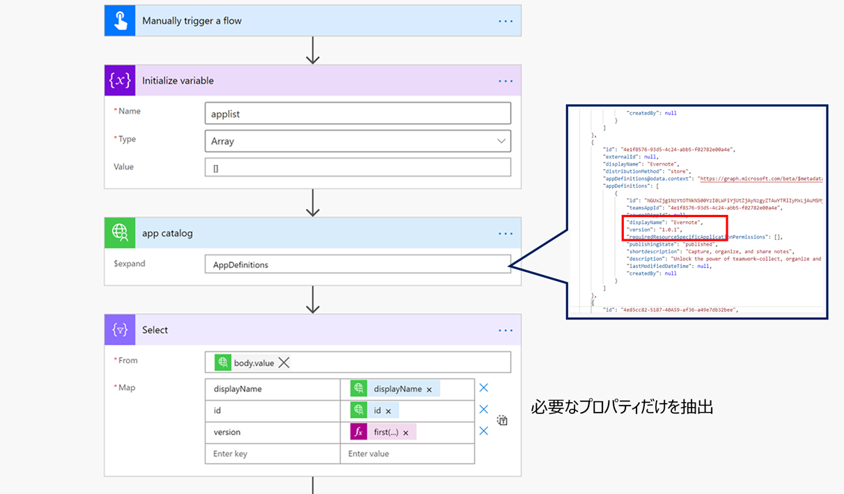 f:id:mofumofu_dance:20210209170741p:plain