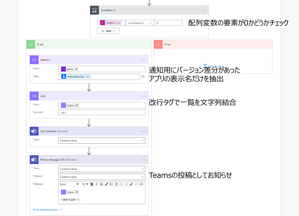f:id:mofumofu_dance:20210209172535p:plain