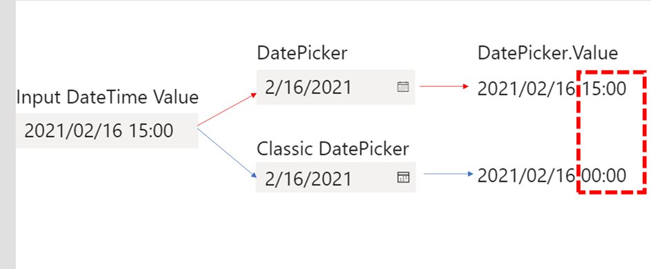 f:id:mofumofu_dance:20210216140007p:plain