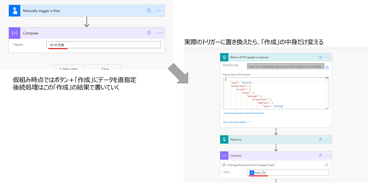 f:id:mofumofu_dance:20210407130351p:plain