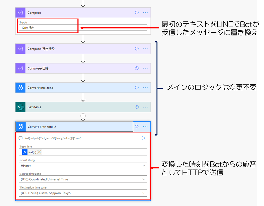 f:id:mofumofu_dance:20210408224422p:plain