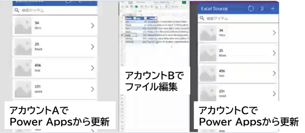 f:id:mofumofu_dance:20210421135810p:plain