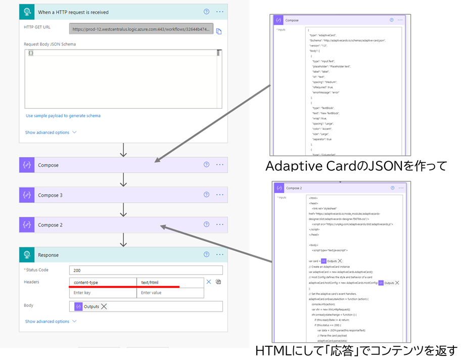 f:id:mofumofu_dance:20210511163509p:plain