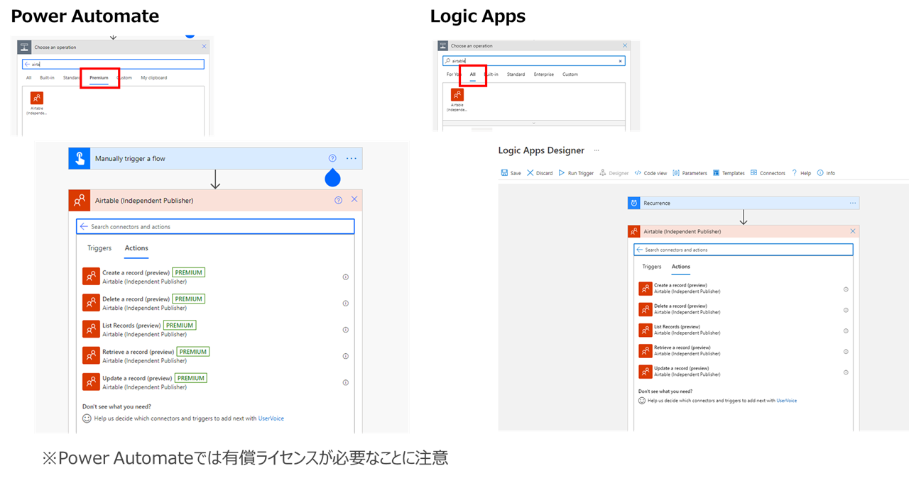 f:id:mofumofu_dance:20210720110718p:plain