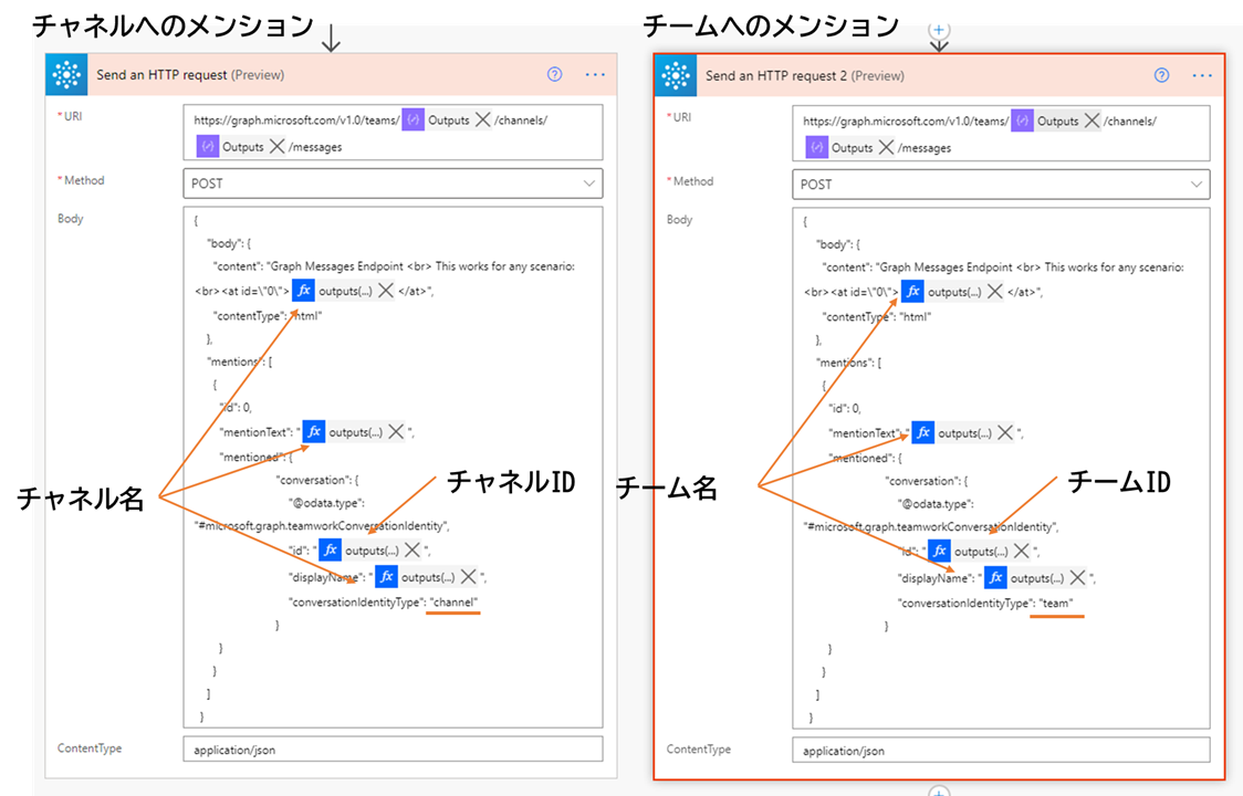 f:id:mofumofu_dance:20210830231424p:plain