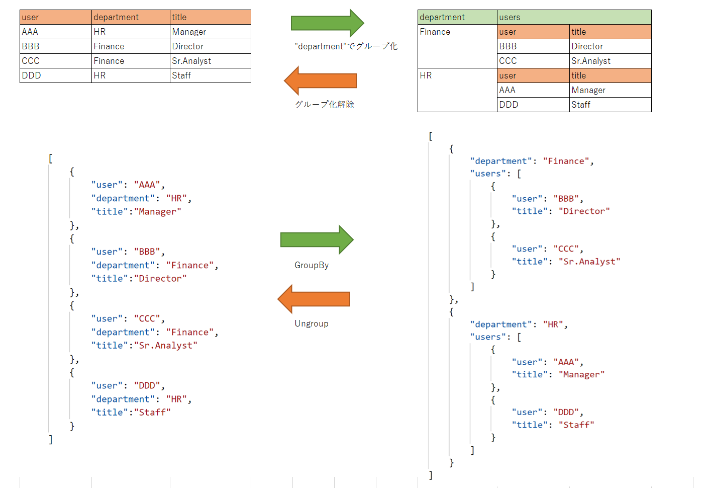 f:id:mofumofu_dance:20210909230114p:plain
