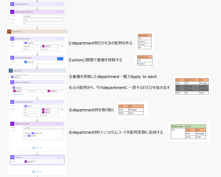 f:id:mofumofu_dance:20210910004317p:plain
