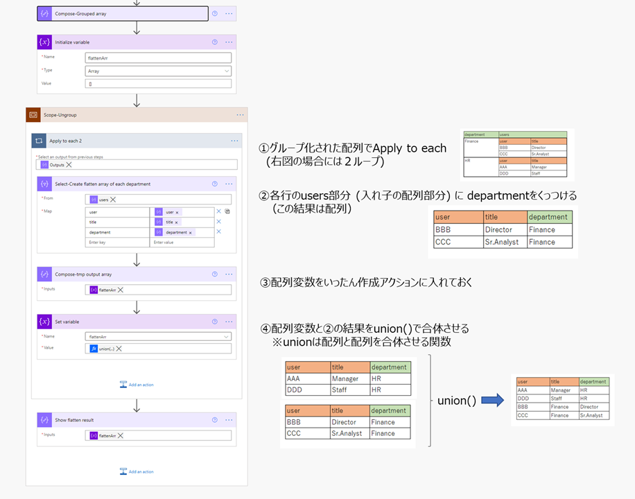f:id:mofumofu_dance:20210910005723p:plain