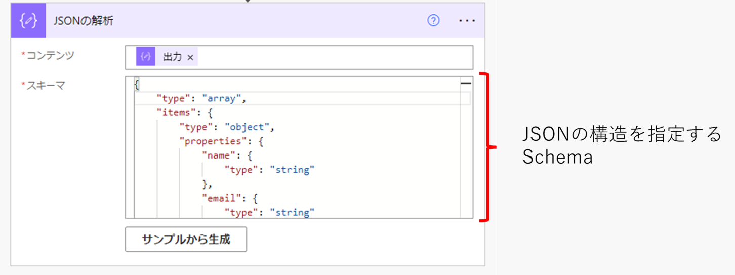 Power Automate における JSON Schema の応用テクニック - MoreBeerMorePower