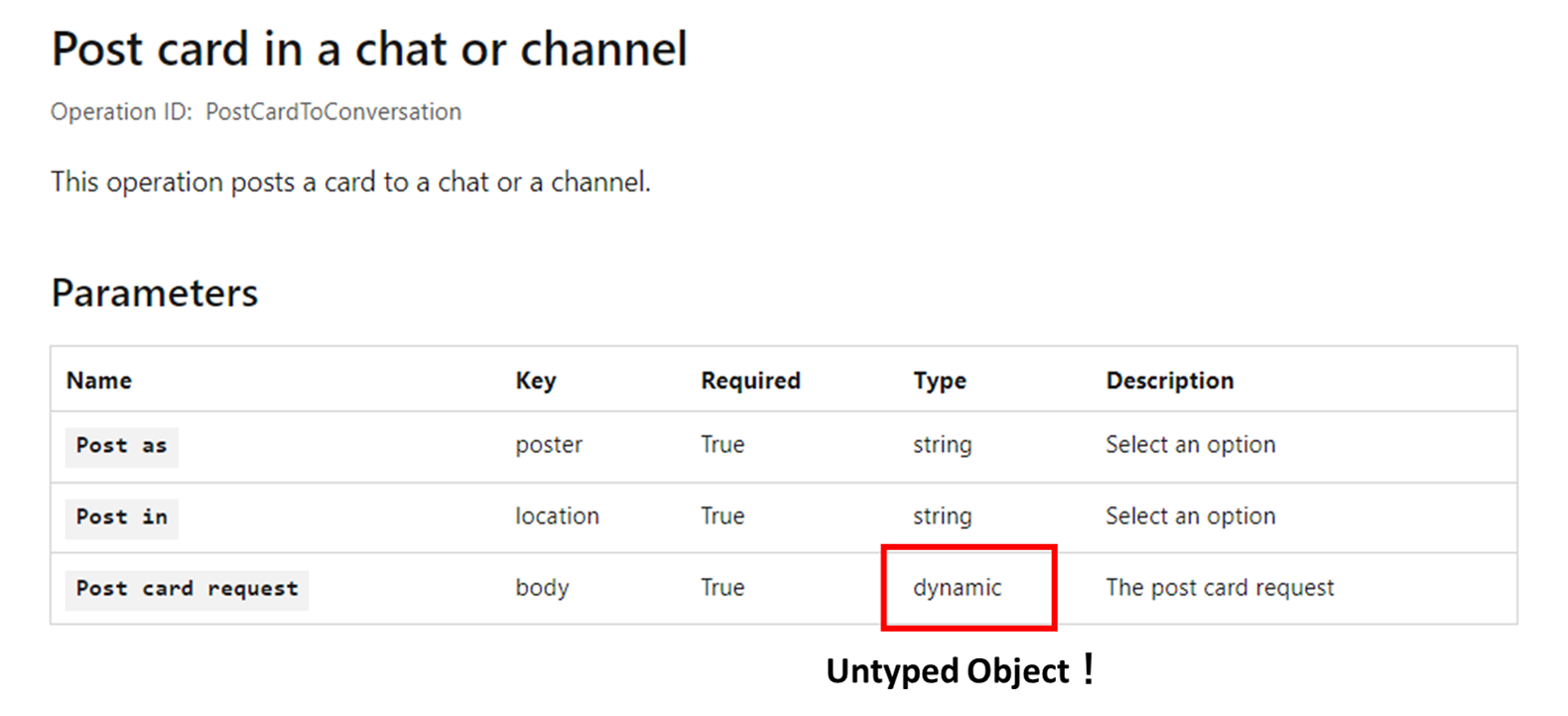Post Adaptive Cards directly from Canvas app MoreBeerMorePower
