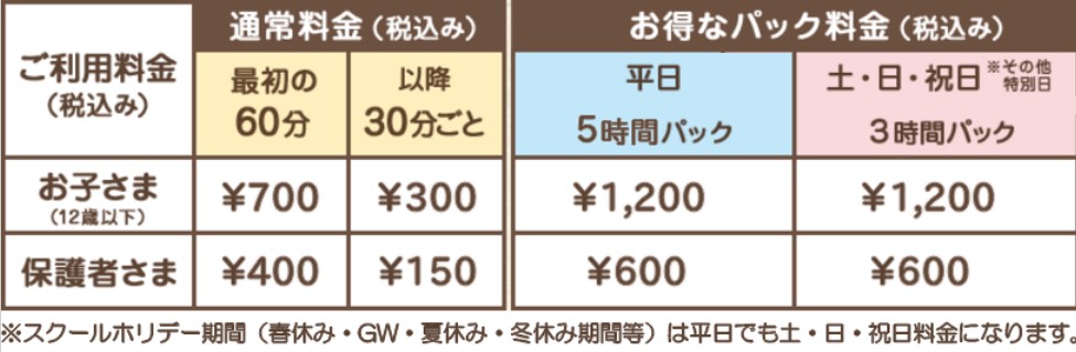 f:id:mofumofuchannel:20191028223919j:plain