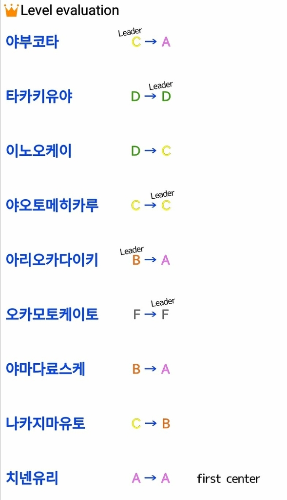 f:id:mofyrainbow78:20190215230249j:plain