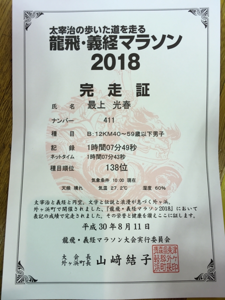 f:id:mogami2387:20180813113437j:plain f:id:mogami2387:20180813113437j:plain
