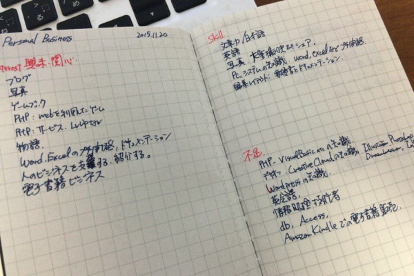2015/11/25