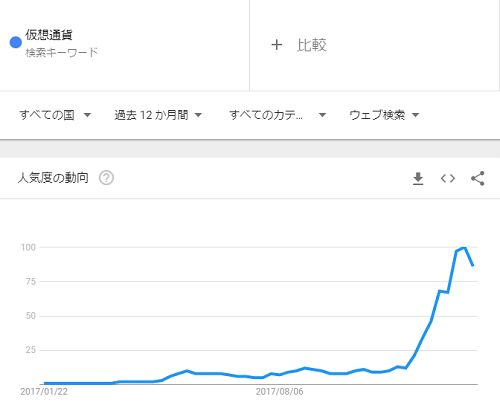 f:id:mogemogewo:20180118200806j:plain f:id:mogemogewo:20180118200806j:plain