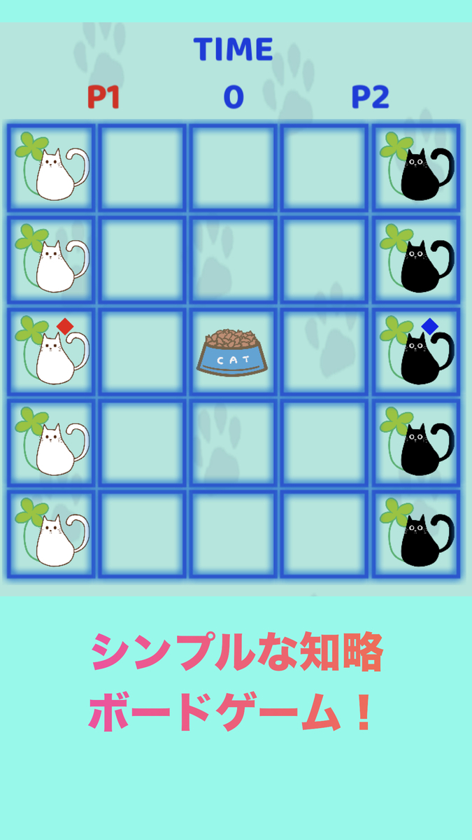 f:id:mogimogimogita:20200817161428j:plain f:id:mogimogimogita:20200817161428j:plain