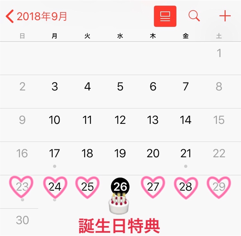 しろたんランドの嬉しい誕生日特典 もぐもぐ Diary