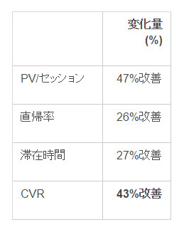 f:id:mogmog2:20161021095450j:plain f:id:mogmog2:20161021095450j:plain