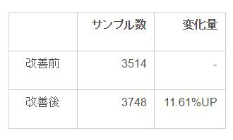f:id:mogmog2:20161028115153j:plain