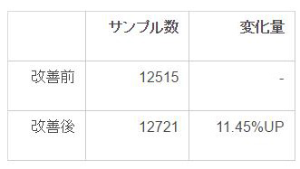 f:id:mogmog2:20161028115155j:plain