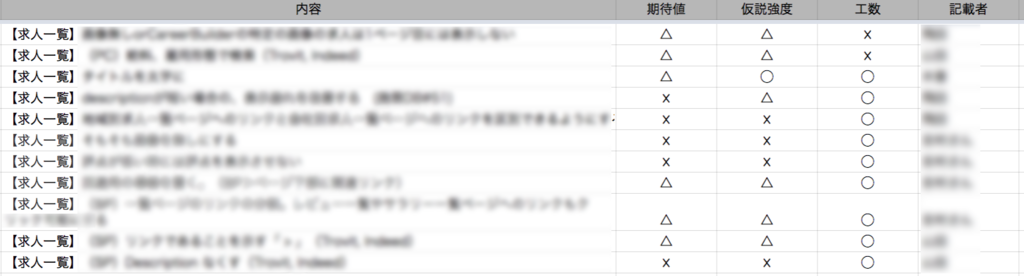 f:id:mogmog2:20161115132438p:plain