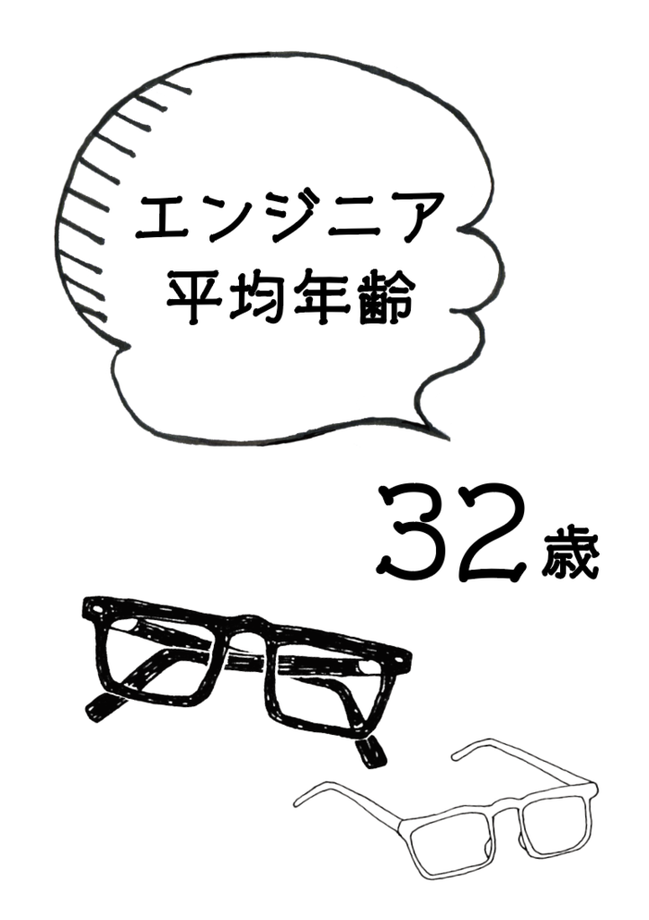 f:id:mogmog2:20181206151414p:plain:w300