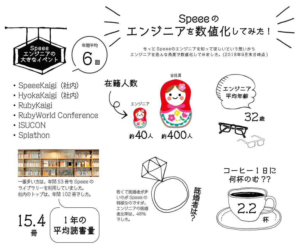 f:id:mogmog2:20181207114627p:plain