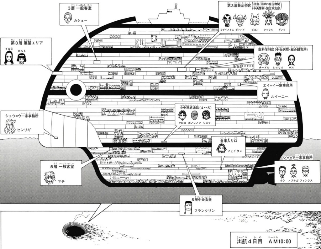 HUNTER×HUNTER380話感想 続きが楽しみ！！ - などなどブログログ