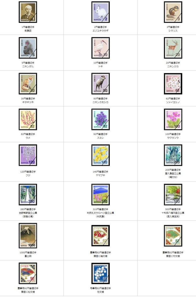 f:id:mogmogfirst:20180522200135j:plain