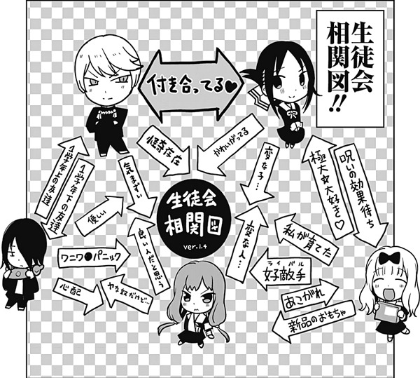 かぐや様は告らせたい　彼女お借りします1〜27+人見知ります2.3 五等分の花嫁 かのかりは『五等分の花嫁』になれないのか？【彼女、お借りし