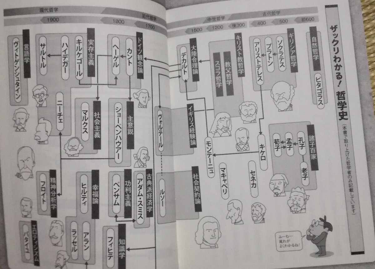 f:id:mogmogfirst:20200326211920j:plain f:id:mogmogfirst:20200326211920j:plain