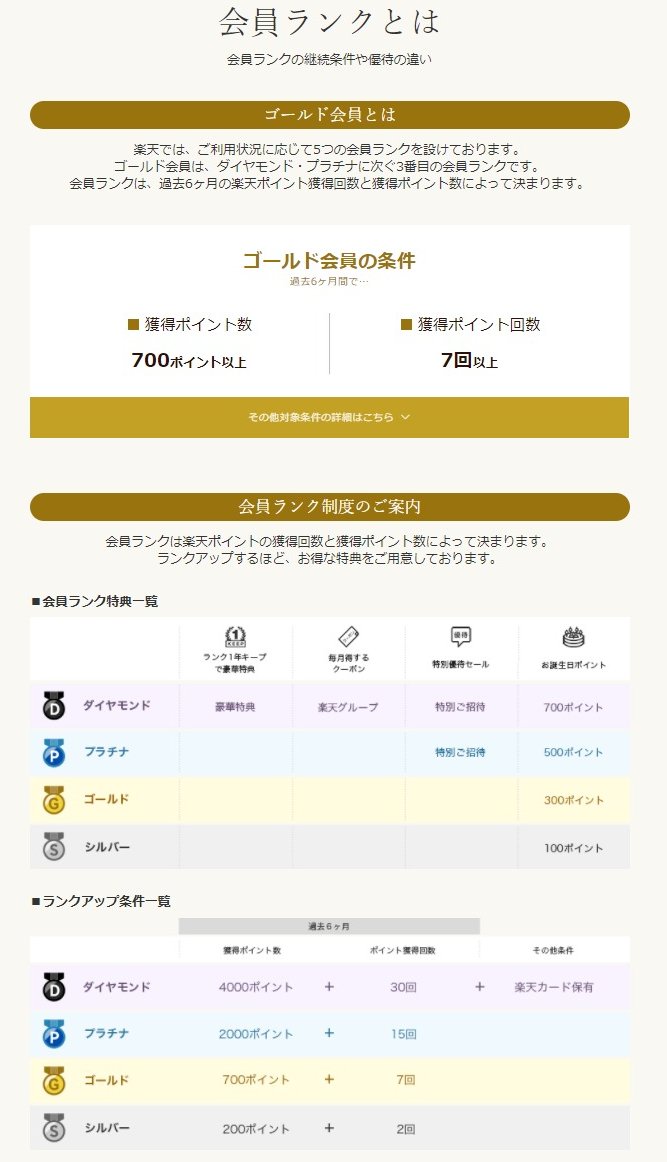 f:id:mogmogfirst:20210502220716j:plain
