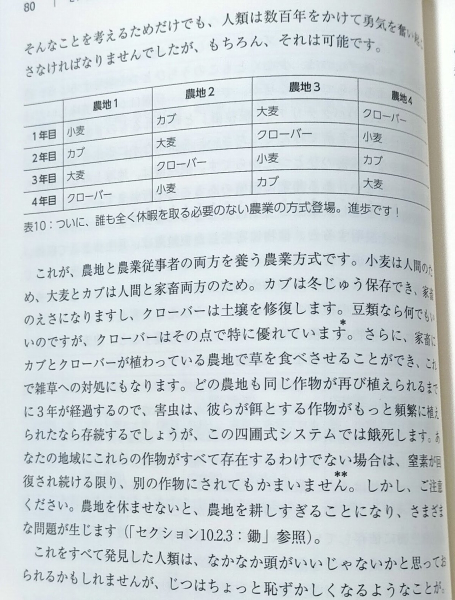 ゼロからつくる科学文明 感想 タイムマシンの法的責任を回避するための本 などなどブログログ ゼロからつくる科学文明 感想 タイムマシンの法的責任を回避するための本 などなどブログログ