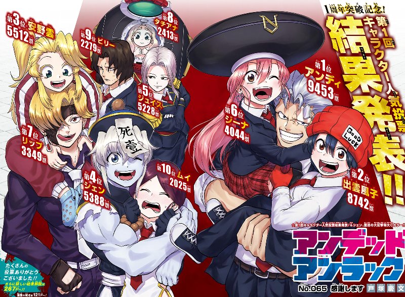 アンデッドアンラック感想 人気投票結果と アンディのいいところ などなどブログログ