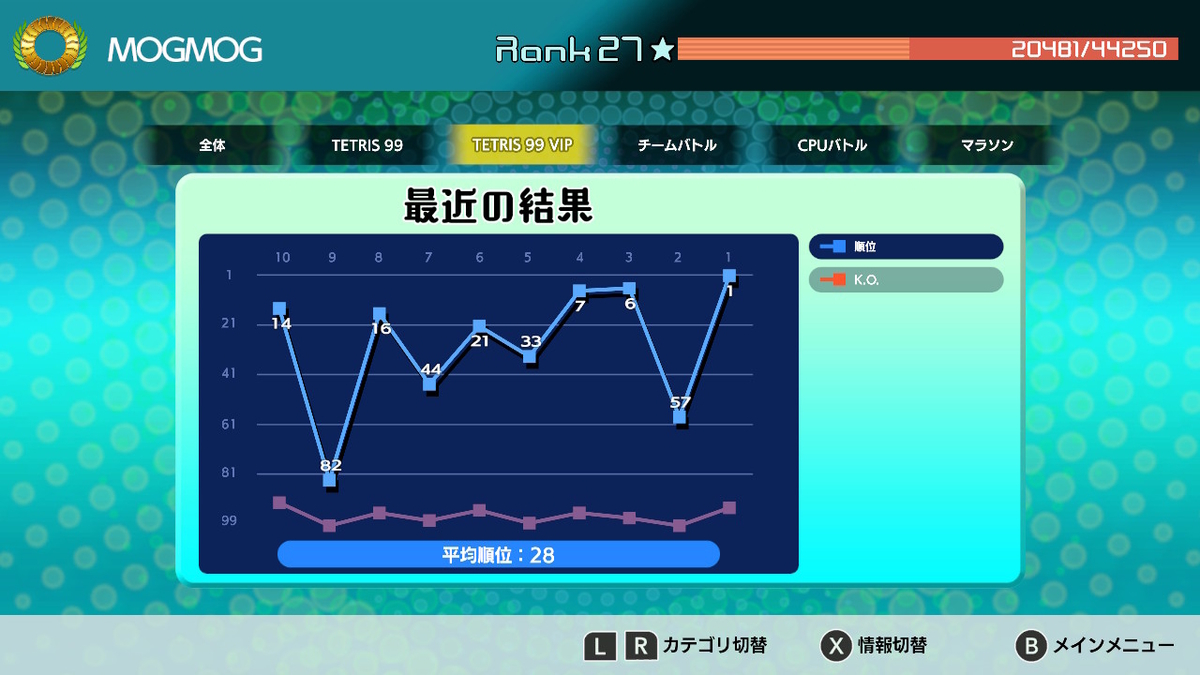 f:id:mogmogfirst:20210828150420j:plain