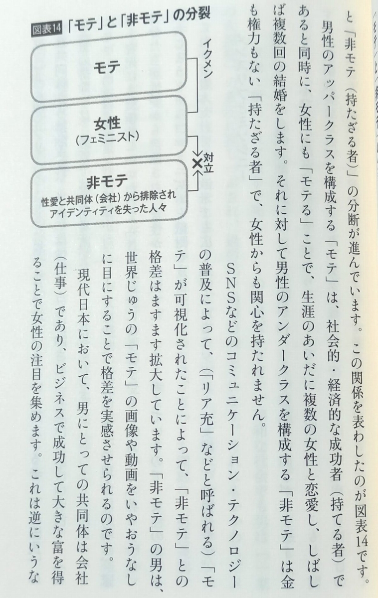 f:id:mogmogfirst:20220103172004j:plain