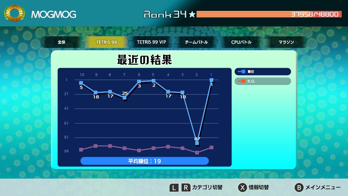 f:id:mogmogfirst:20220109183253j:plain