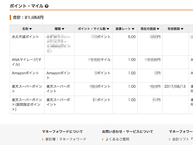 f:id:mogmogmogtan:20160827164432p:plain