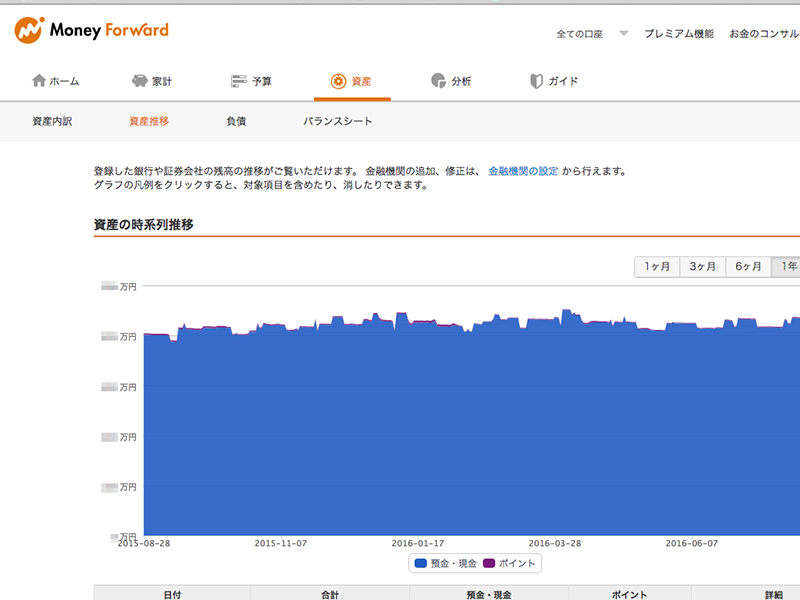 f:id:mogmogmogtan:20160827164806p:plain